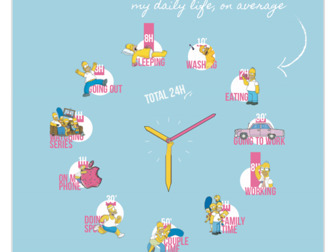 اثربخشی و نقش بتائین در زندگی روزمره (سالم)